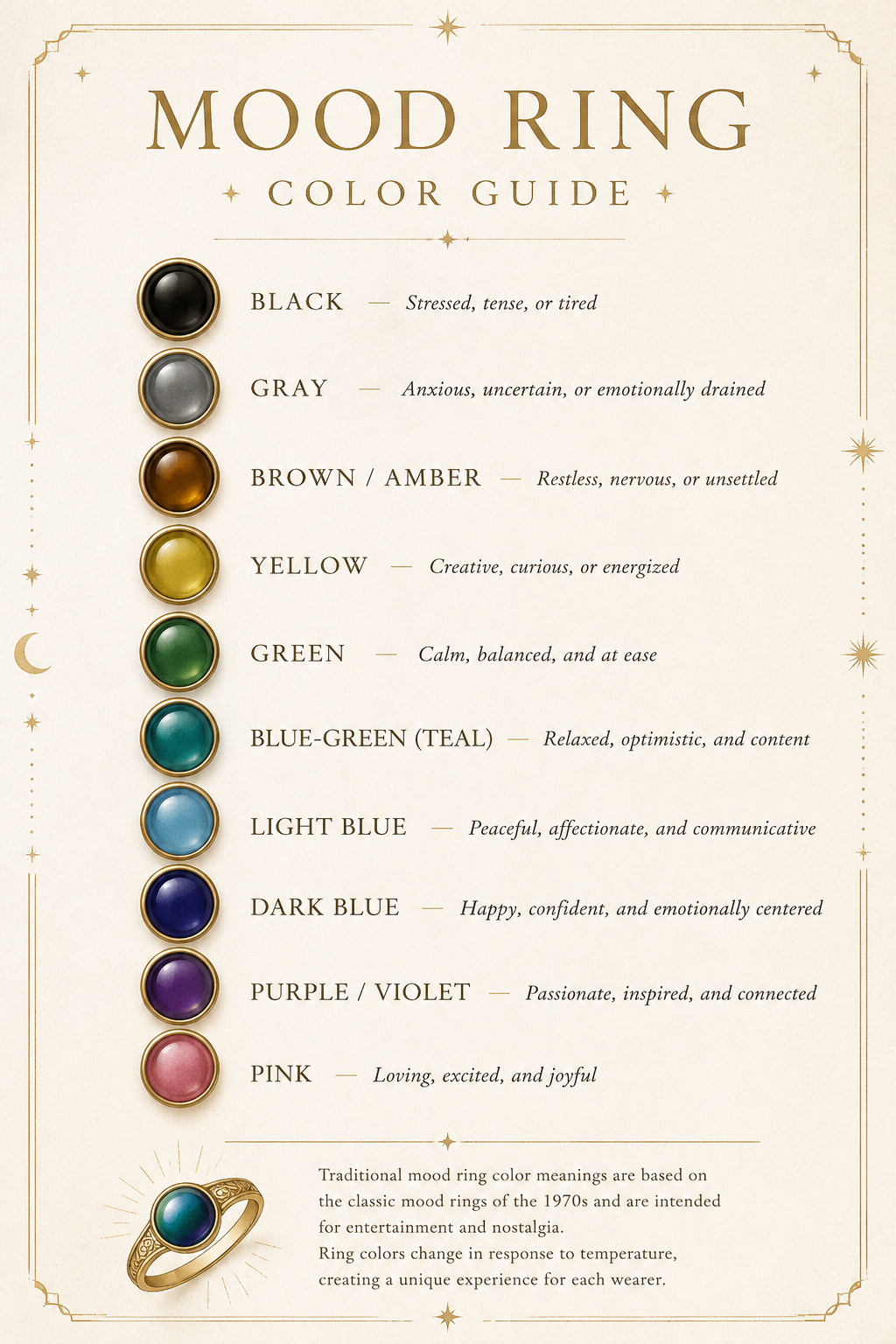 Alchemy Mood Ring